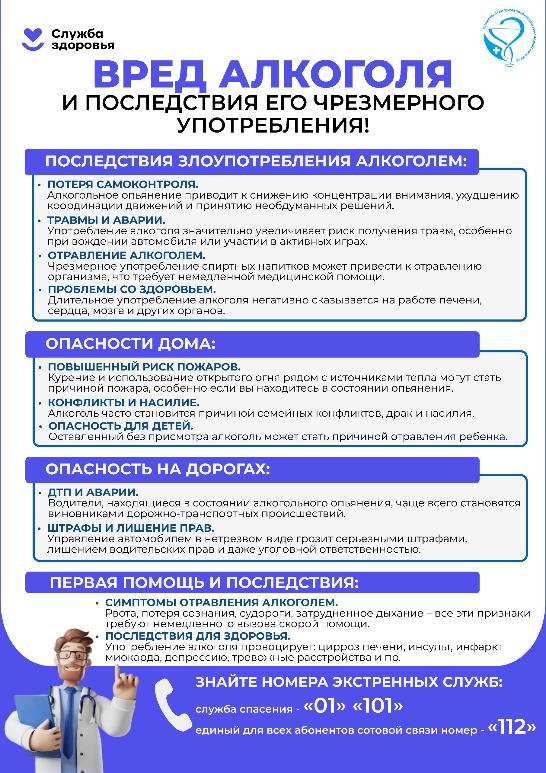 Минздрав предупреждает! Безопасных доз алкоголя не существует!